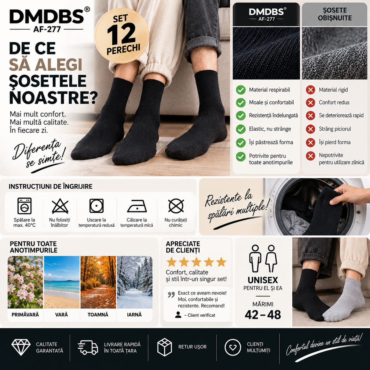 🔥Șosete Unisex –| Mărimi 36–46